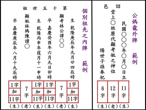 祖先牌位紅紙|祖先牌位寫法：完整教學，避免犯錯，尊重傳統 